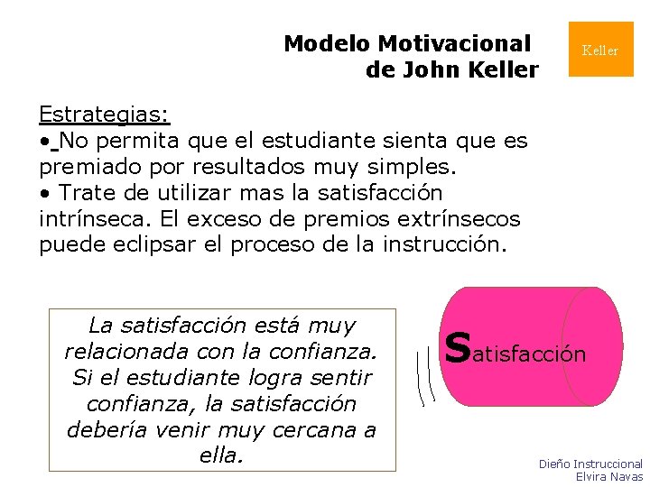 Modelo Motivacional de John Keller Estrategias: • No permita que el estudiante sienta que Modelo Motivacional de John Keller Estrategias: • No permita que el estudiante sienta que