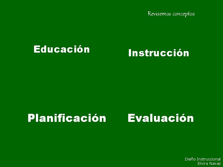 Revisemos conceptos Educación Planificación Instrucción Evaluación Dieño Instruccional Elvira Navas Revisemos conceptos Educación Planificación Instrucción Evaluación Dieño Instruccional Elvira Navas