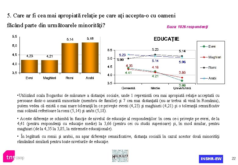 5. Care ar fi cea mai apropiată relaţie pe care aţi accepta-o cu oameni