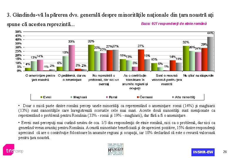 3. Gândindu-vă la părerea dvs. generală despre minorităţile naţionale din ţara noastră aţi spune