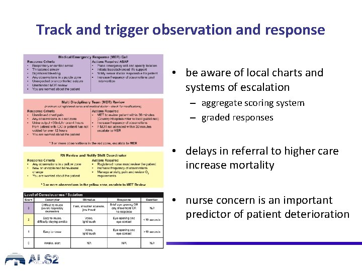 Track and trigger observation and response • be aware of local charts and systems