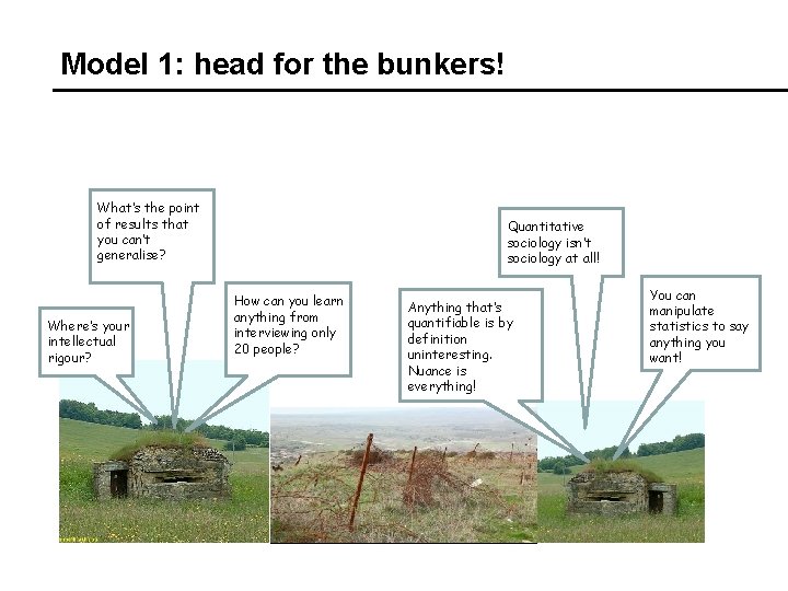 Model 1: head for the bunkers! What’s the point of results that you can’t