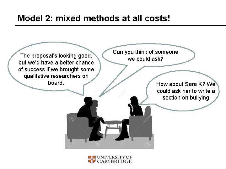 Model 2: mixed methods at all costs! The proposal’s looking good, but we’d have