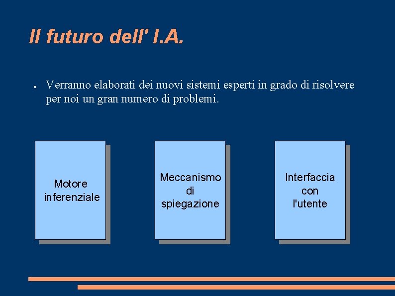 Il futuro dell' I. A. ● Verranno elaborati dei nuovi sistemi esperti in grado