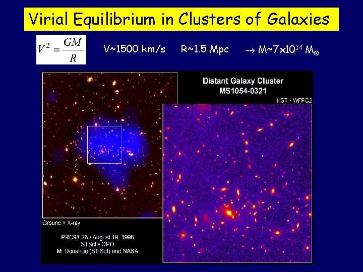 Virial Equilibrium in Clusters of Galaxies V~1500 km/s R~1. 5 Mpc M~7 x 1014