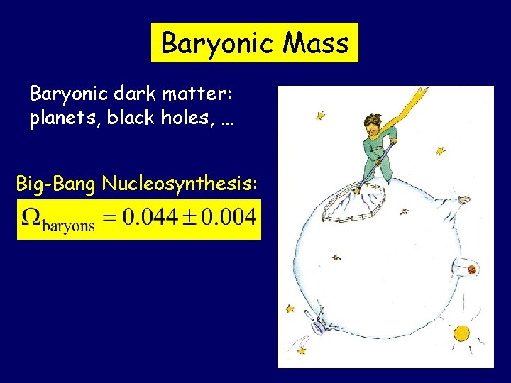 Baryonic Mass Baryonic dark matter: planets, black holes, … Big-Bang Nucleosynthesis: 