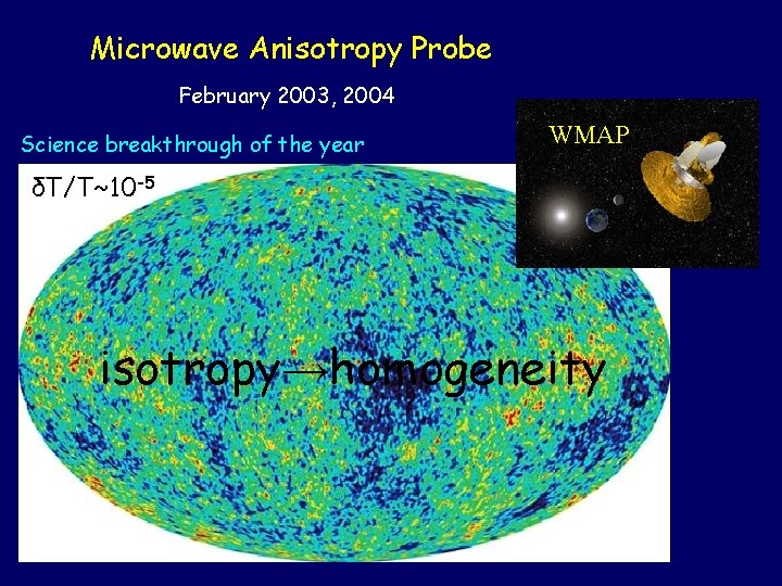 Microwave Anisotropy Probe February 2003, 2004 Science breakthrough of the year WMAP δT/T~10 -5