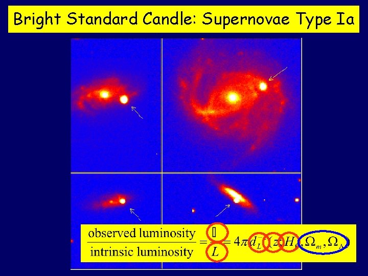 Bright Standard Candle: Supernovae Type Ia 