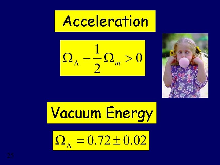 Acceleration Vacuum Energy 25 