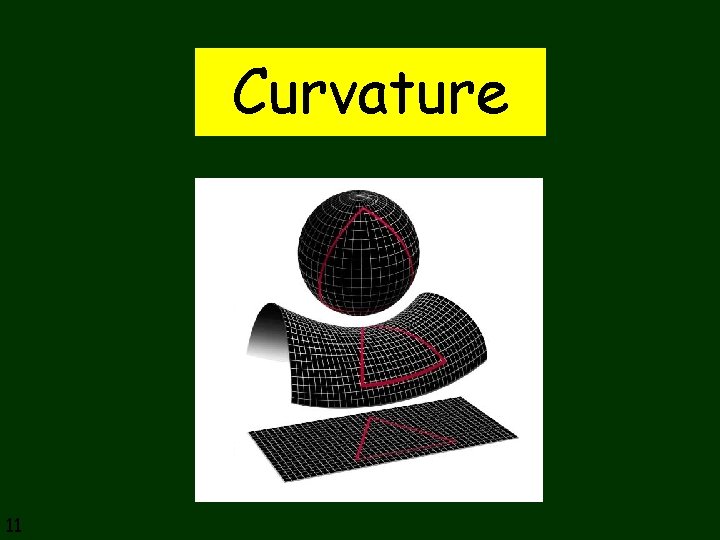 Curvature 11 