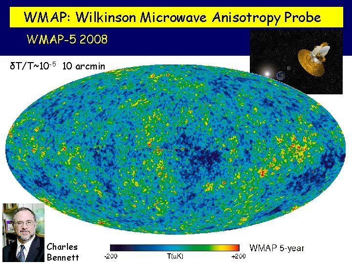 WMAP: Wilkinson Microwave Anisotropy Probe WMAP-5 2008 δT/T~10 -5 10 arcmin Charles Bennett 