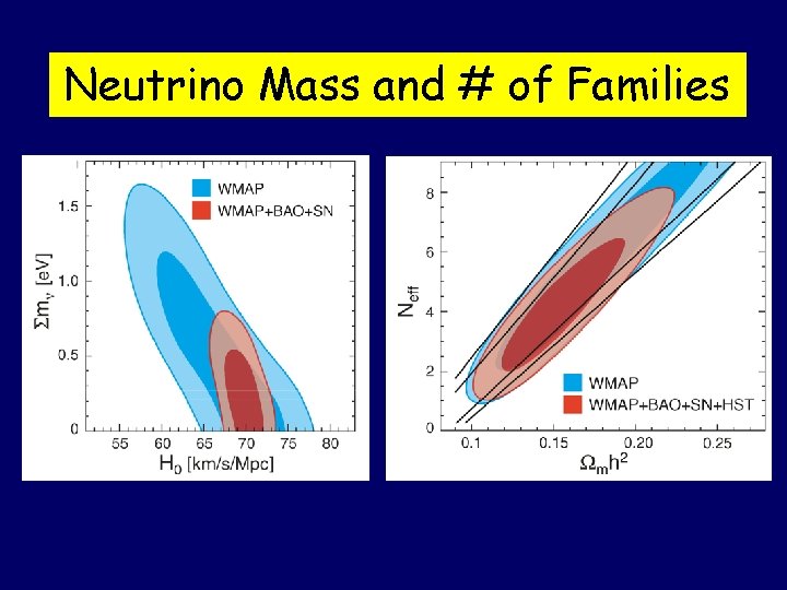 Neutrino Mass and # of Families 