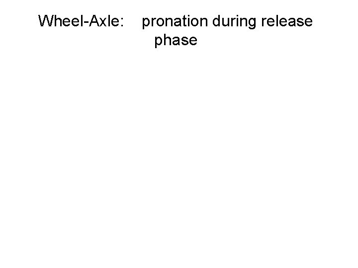 Wheel-Axle: pronation during release phase 