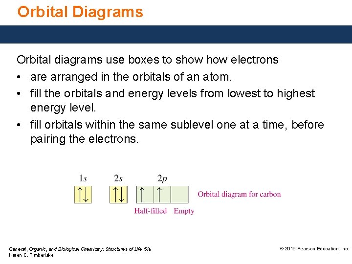 Orbital Diagrams Orbital diagrams use boxes to show electrons • are arranged in the