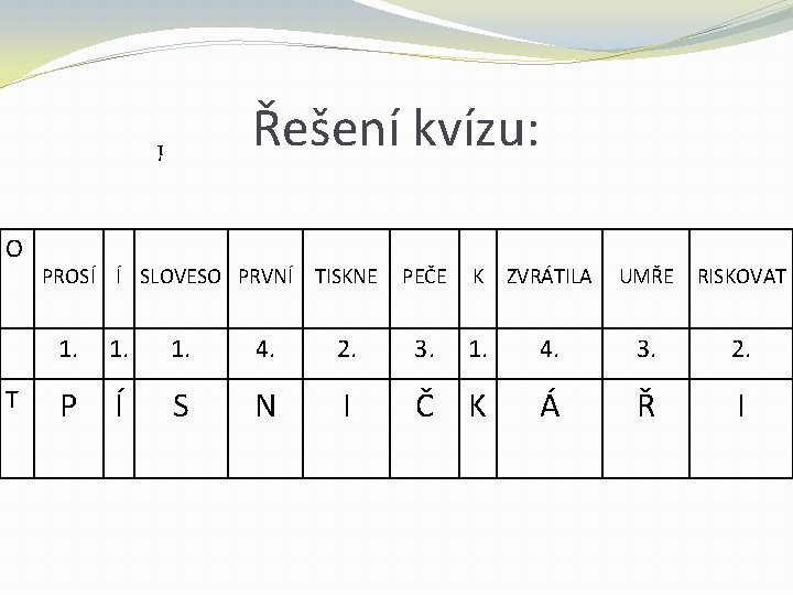 Řešení kvízu: í O T PROSÍ Í SLOVESO PRVNÍ TISKNE PEČE K ZVRÁTILA UMŘE