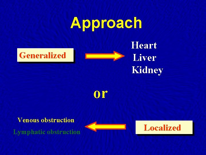 Approach Heart Liver Kidney Generalized or Venous obstruction Lymphatic obstruction Localized 