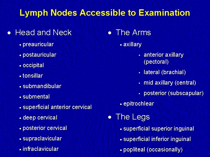 Lymph Nodes Accessible to Examination · Head and Neck · preauricular · postauricular ·