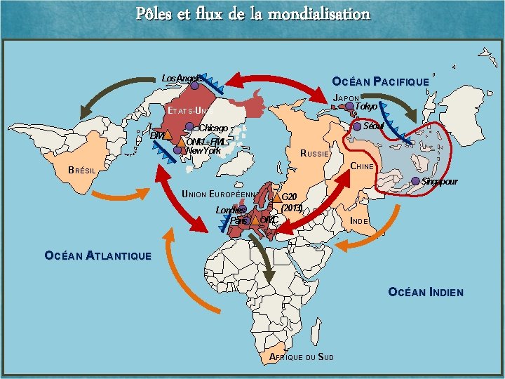 Pôles et flux de la mondialisation Los Angeles OCÉAN PACIFIQUE JAPON Tokyo ETATS-UNIS BM