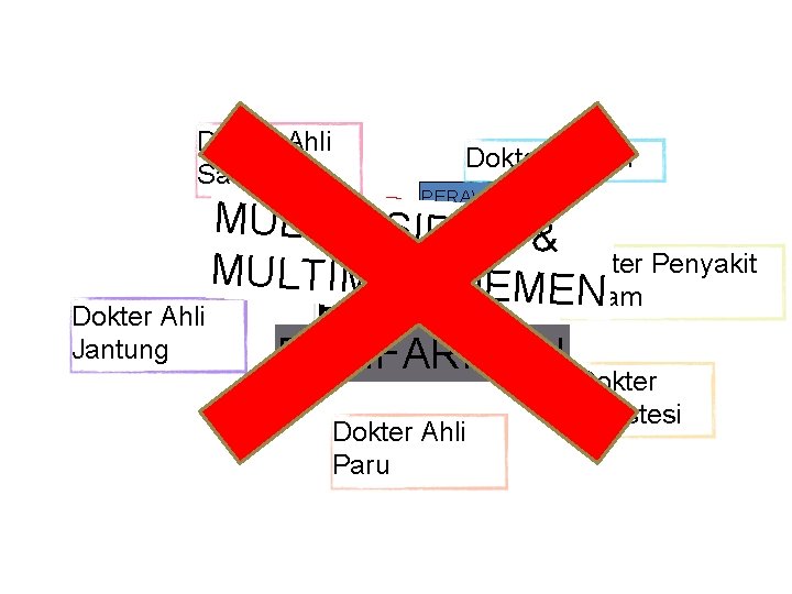 Dokter Ahli Saraf Dokter Ahli Jantung Dokter Bedah ? PERAWAT ICU MULTIDISIPLIN & Penyakit