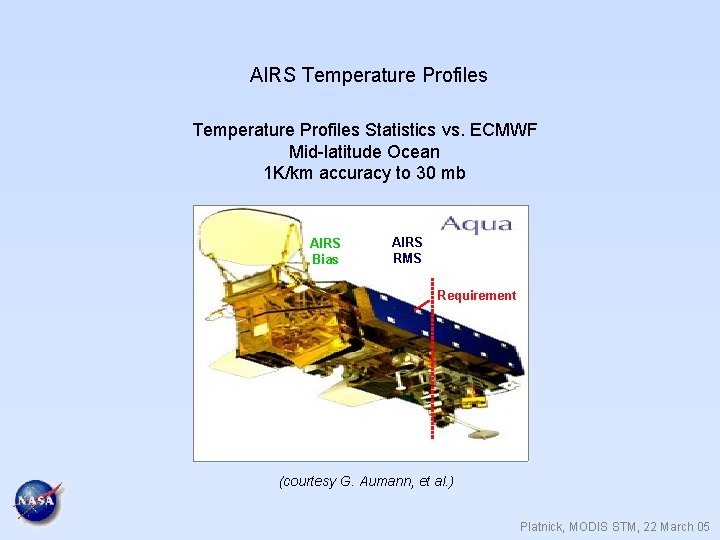 AIRS Temperature Profiles Statistics vs. ECMWF Mid-latitude Ocean 1 K/km accuracy to 30 mb