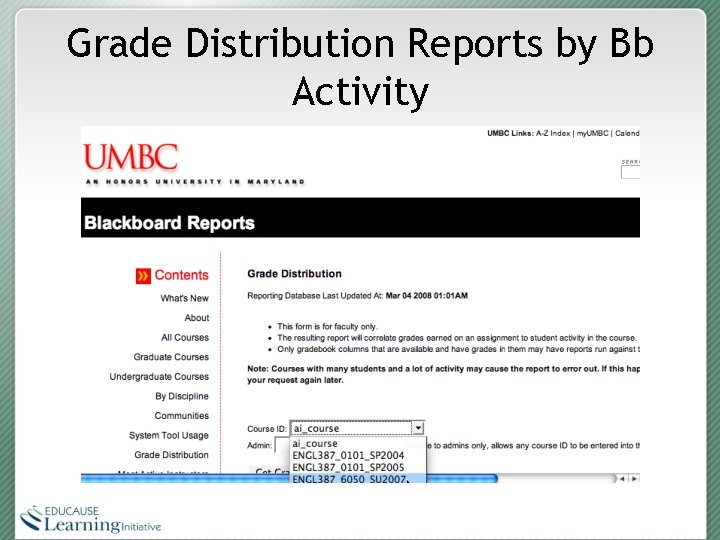 Grade Distribution Reports by Bb Activity 