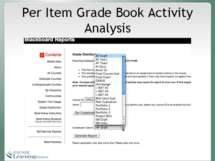 Per Item Grade Book Activity Analysis 