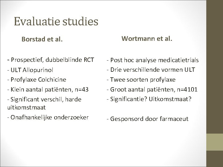 Evaluatie studies Borstad et al. - Prospectief, dubbelblinde RCT - ULT Allopurinol - Profylaxe