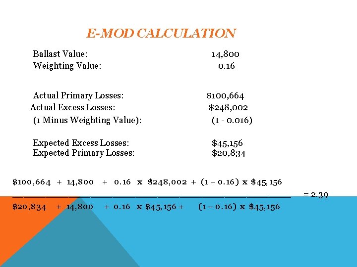 E-MOD CALCULATION Ballast Value: Weighting Value: 14, 800 0. 16 Actual Primary Losses: Actual