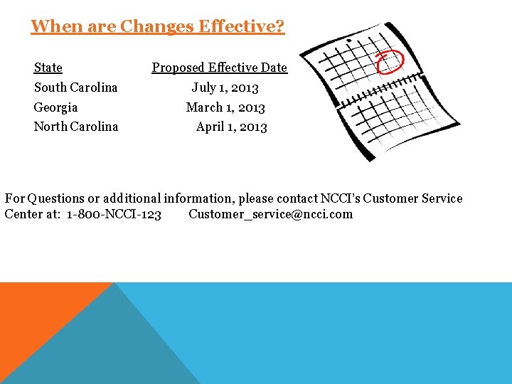 When are Changes Effective? State South Carolina Georgia North Carolina Proposed Effective Date July