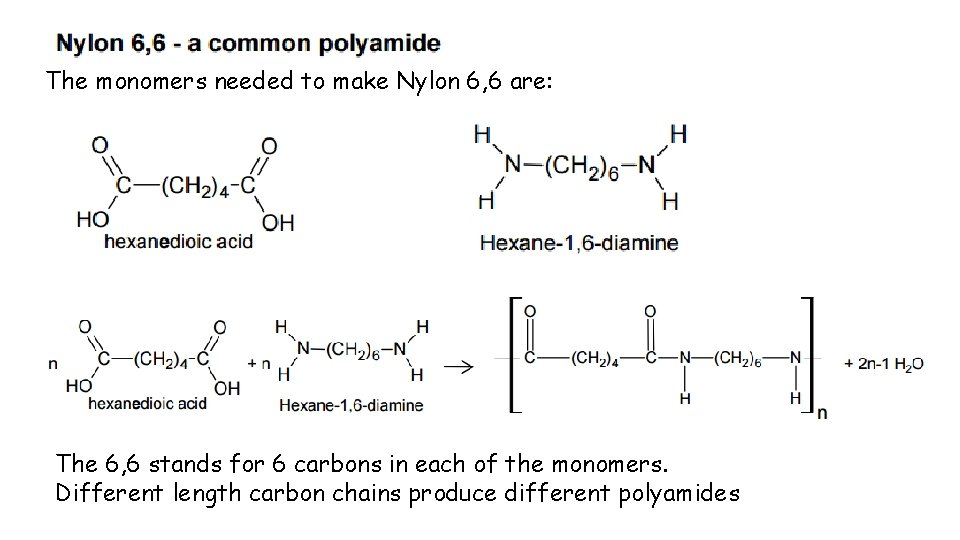 The monomers needed to make Nylon 6, 6 are: The 6, 6 stands for