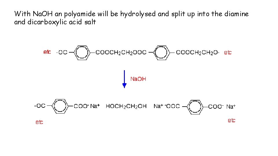 With Na. OH an polyamide will be hydrolysed and split up into the diamine
