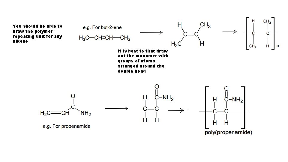 You should be able to draw the polymer repeating unit for any alkene It