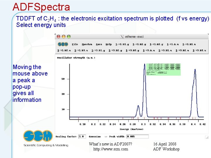 ADFSpectra TDDFT of C 2 H 4 : the electronic excitation spectrum is plotted