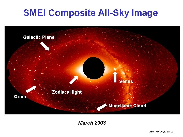 SMEI Composite All-Sky Image Galactic Plane Venus Orion Zodiacal light Magellanic Cloud March 2003