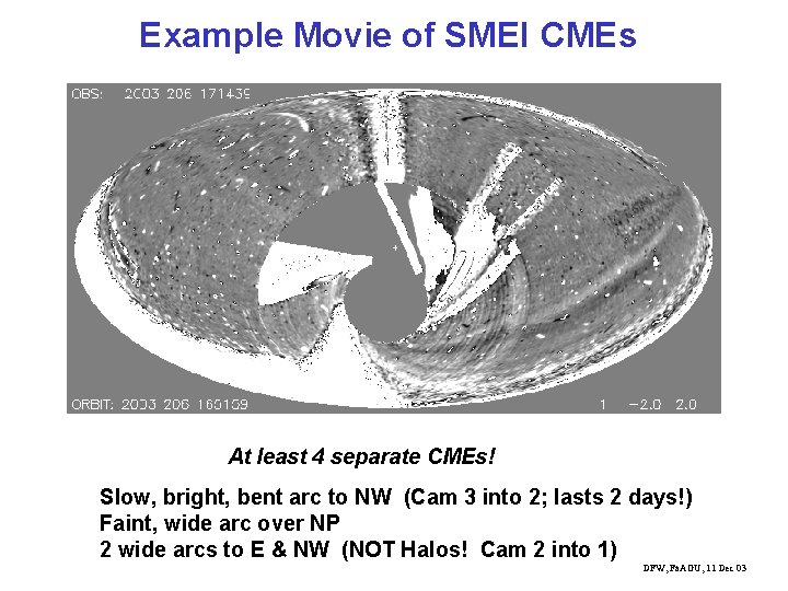 Example Movie of SMEI CMEs At least 4 separate CMEs! Slow, bright, bent arc