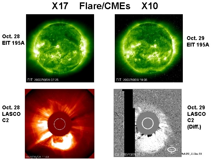 X 17 Flare/CMEs X 10 Oct. 28 EIT 195 A Oct. 29 EIT 195