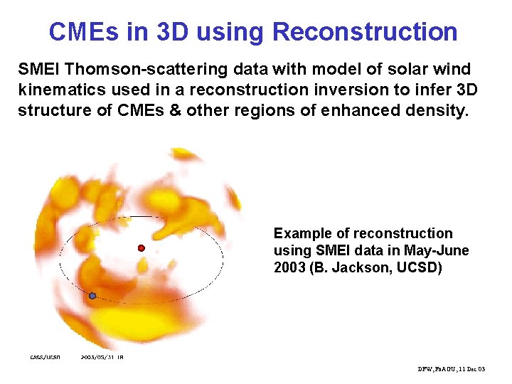 CMEs in 3 D using Reconstruction SMEI Thomson-scattering data with model of solar wind