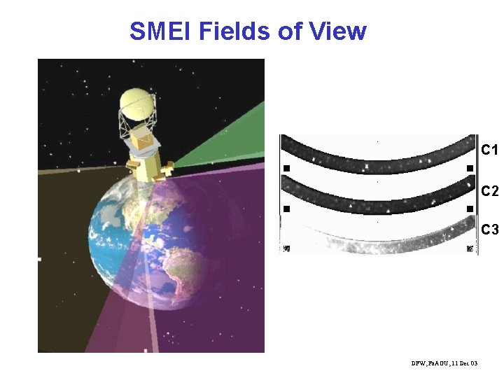 SMEI Fields of View C 1 C 2 C 3 DFW, Fa. AGU, 11
