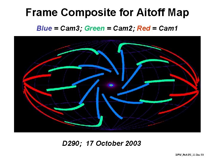 Frame Composite for Aitoff Map Blue = Cam 3; Green = Cam 2; Red