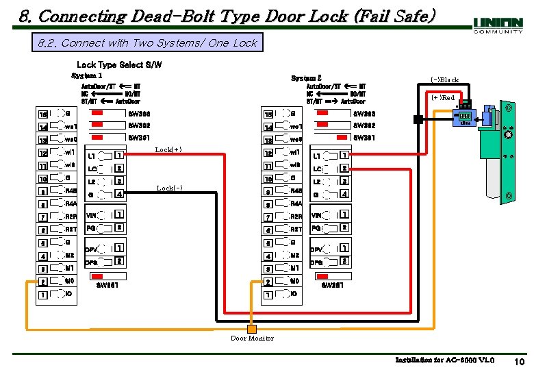 8. Connecting Dead-Bolt Type Door Lock (Fail Safe) 8. 2. Connect with Two Systems/