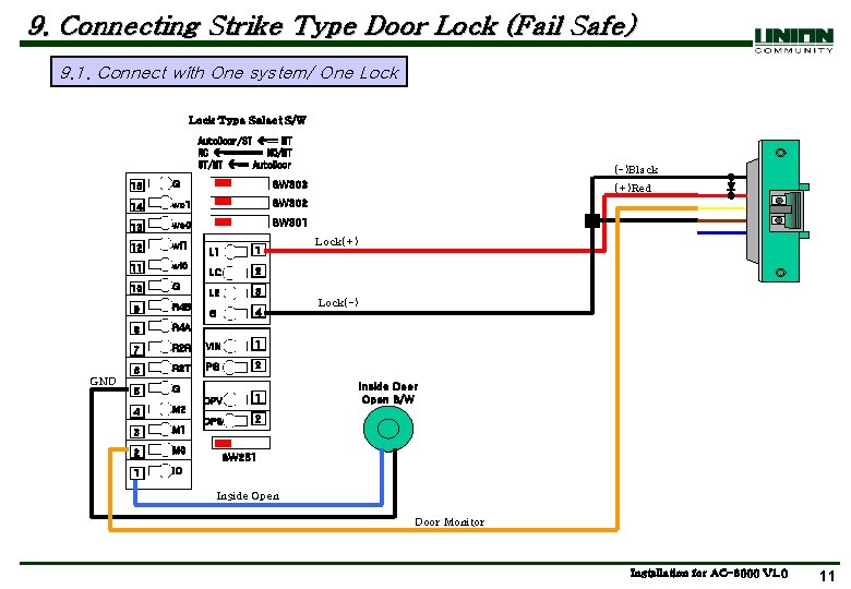 9. Connecting Strike Type Door Lock (Fail Safe) 9. 1. Connect with One system/