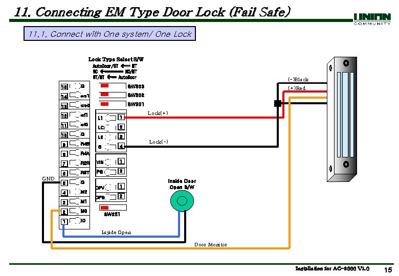 11. Connecting EM Type Door Lock (Fail Safe) 11. 1. Connect with One system/