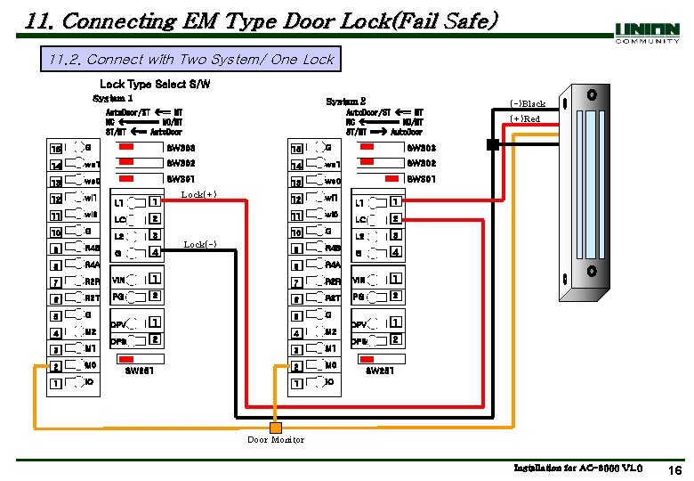 11. Connecting EM Type Door Lock(Fail Safe) 11. 2. Connect with Two System/ One