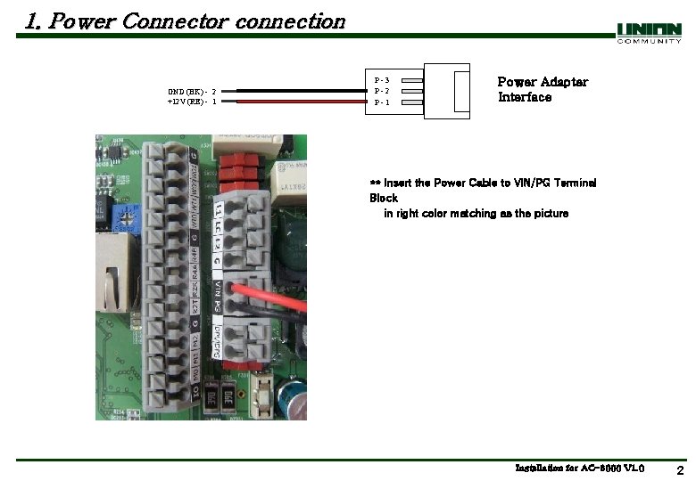 1. Power Connector connection GND (BK) - 2 +12 V (RE) - 1 P-3