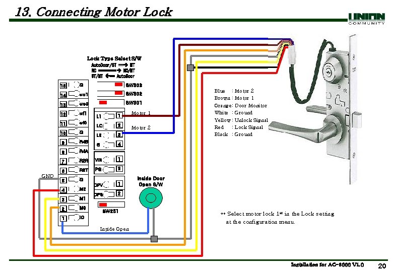 13. Connecting Motor Lock Type Select S/W Auto. Door/ST == MT NC ==== NO/MT