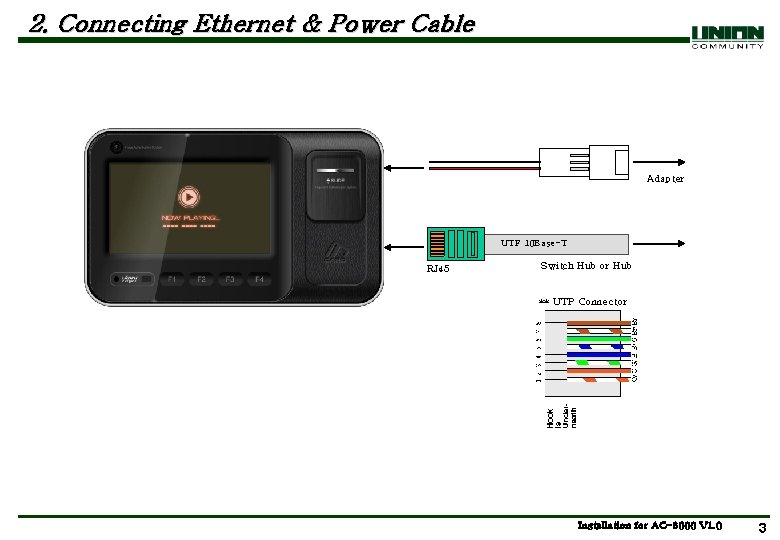 2. Connecting Ethernet & Power Cable Adapter UTP 10 Base-T RJ 45 Switch Hub