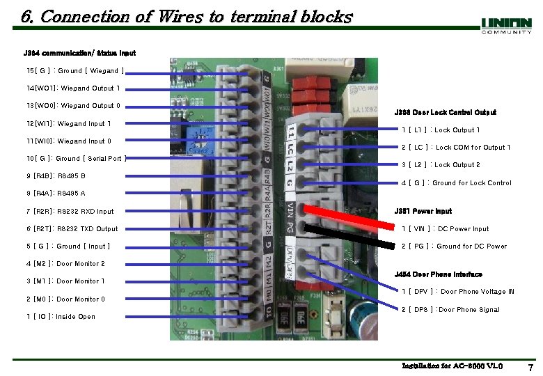 6. Connection of Wires to terminal blocks J 304 communication/ Status Input 15[ G