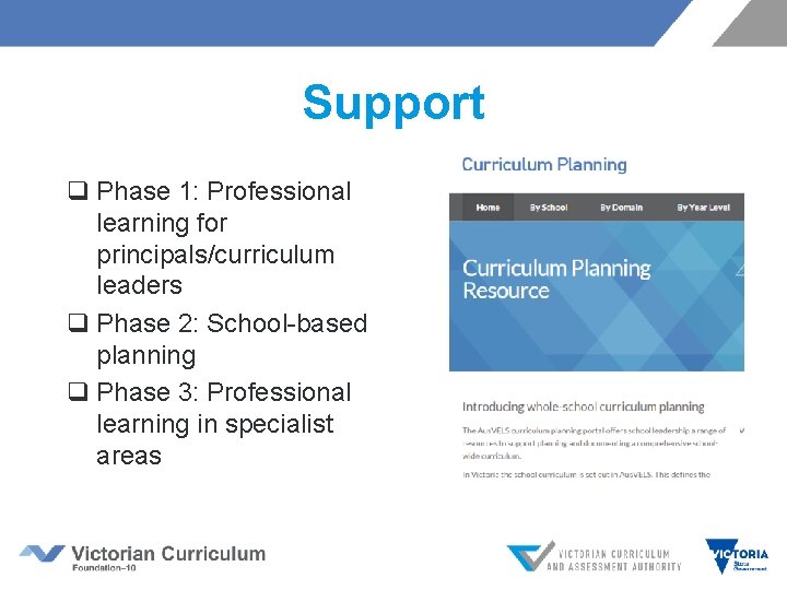 Support q Phase 1: Professional learning for principals/curriculum leaders q Phase 2: School-based planning