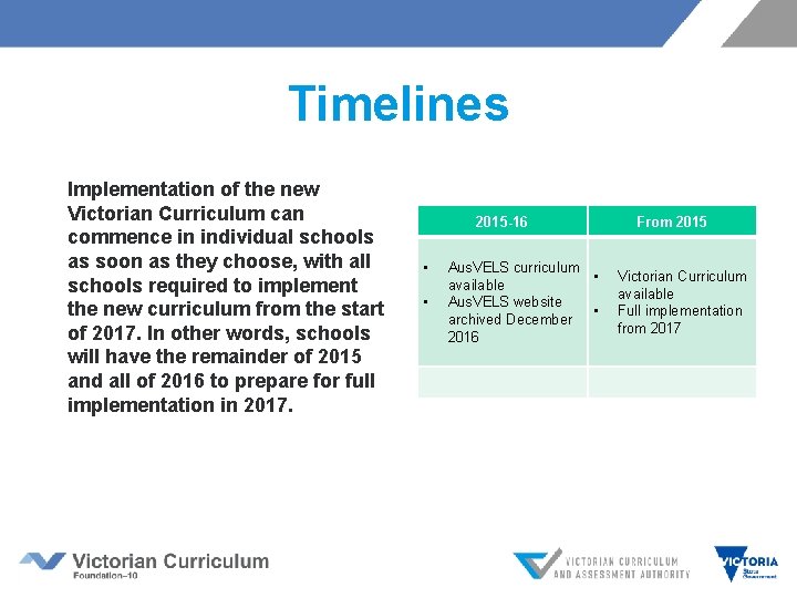 Timelines Implementation of the new Victorian Curriculum can commence in individual schools as soon