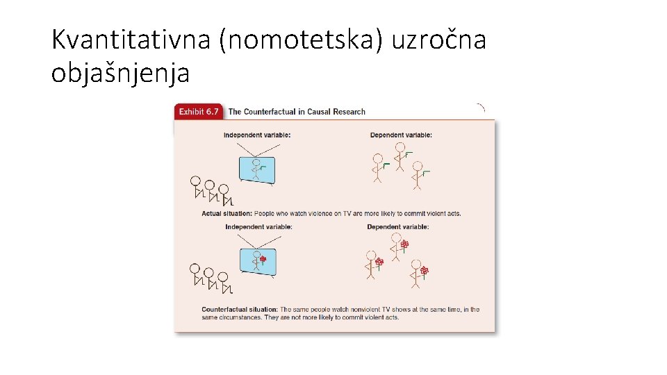 Kvantitativna (nomotetska) uzročna objašnjenja 